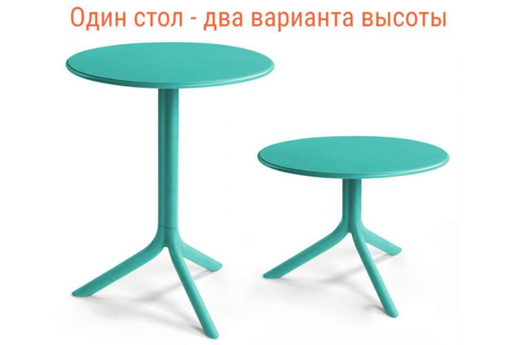 Стол пластиковый обеденный Spritz + Spritz Mini Nardi ментоловый