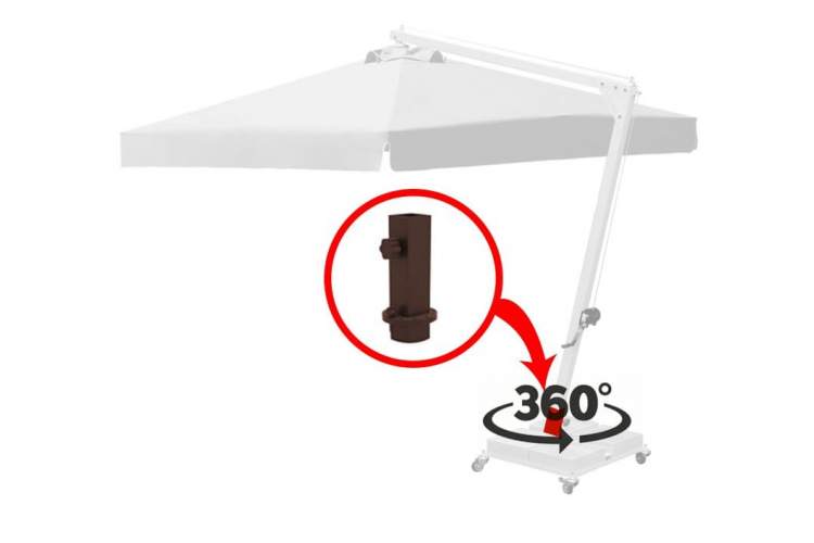 Механизм поворота зонта на 360 градусов для Banana Plus 3х3 м и 3х4 м Details THEUMBRELA SEMSIYE EVI черный-4