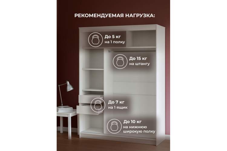 Шкаф Лайн 1.6 белый текстурный-5