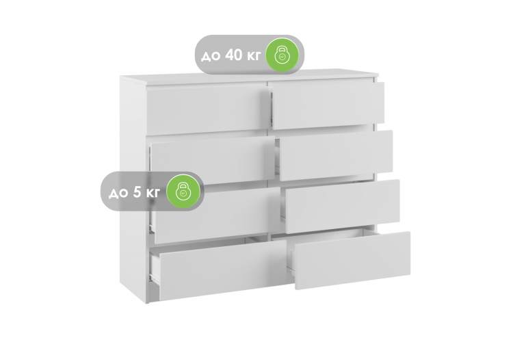 Комод Мадера 1200.8 лдсп белый-9