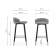 Барный стул Kardial gray / black