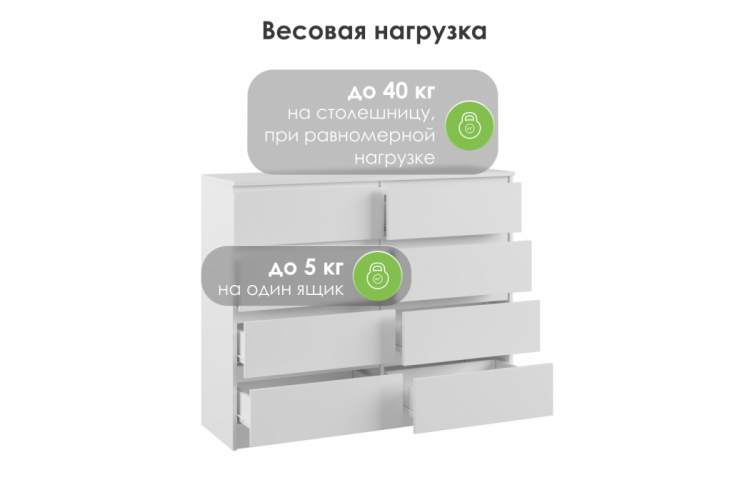 Комод Мадера 1200.8 лдсп белый-4